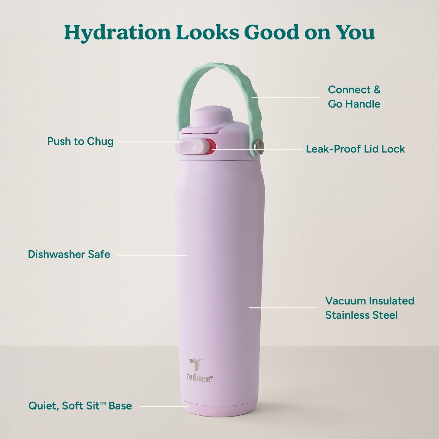 aura-26-oz-r5 Aura_26oz_LilacBud_PDP_Infographic_2-24.jpg