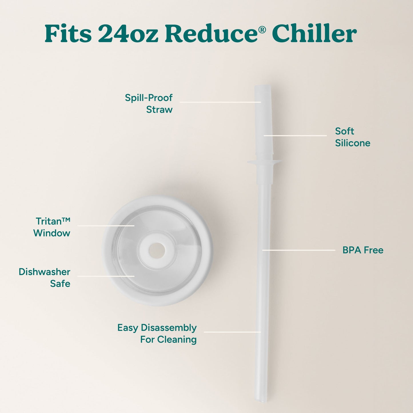chiller-medium-lid-and-straw-set-p2 ChillerLid_24oz_Replacement-3_Clear.jpg