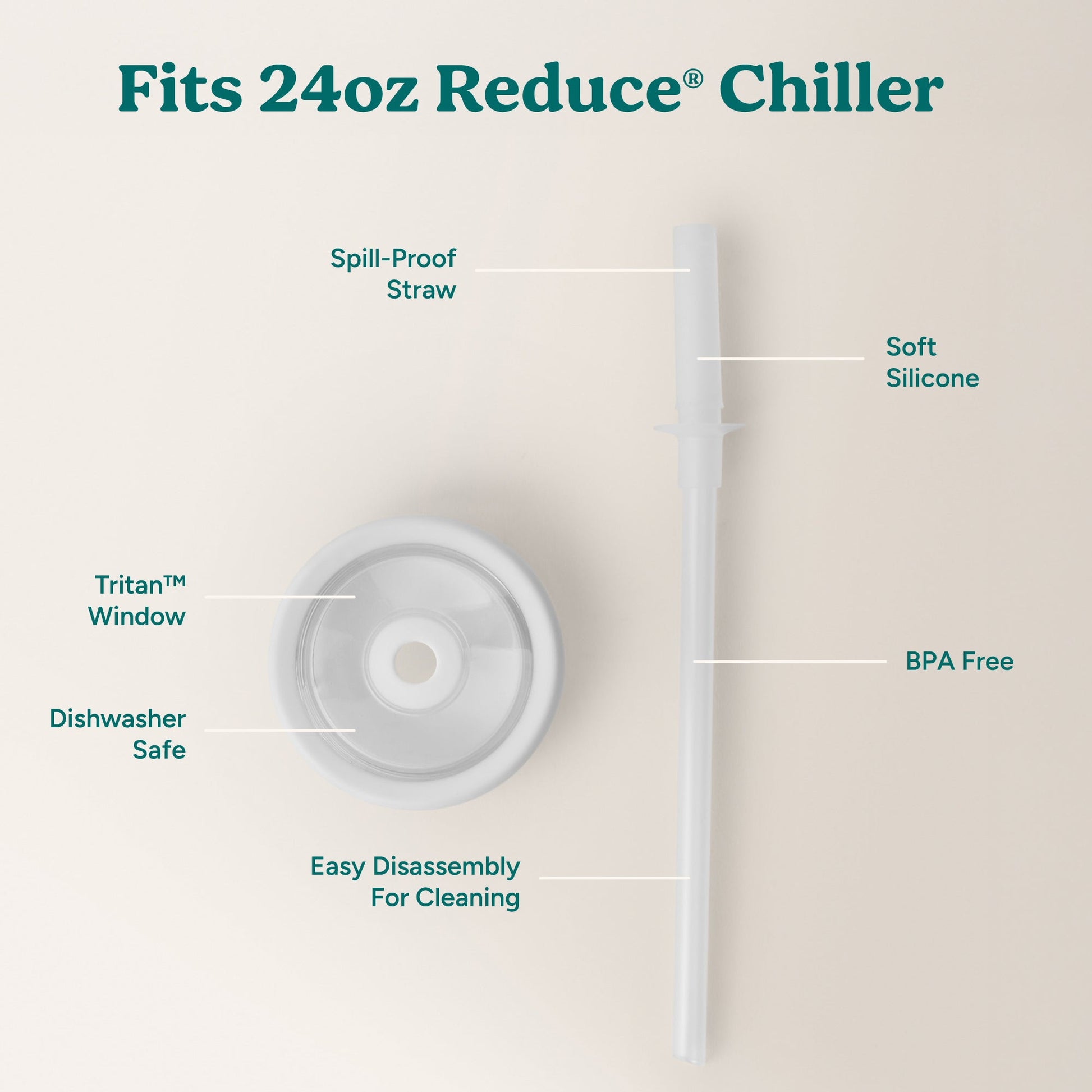 chiller-medium-lid-and-straw-set-p2 ChillerLid_24oz_Replacement-3_Clear.jpg