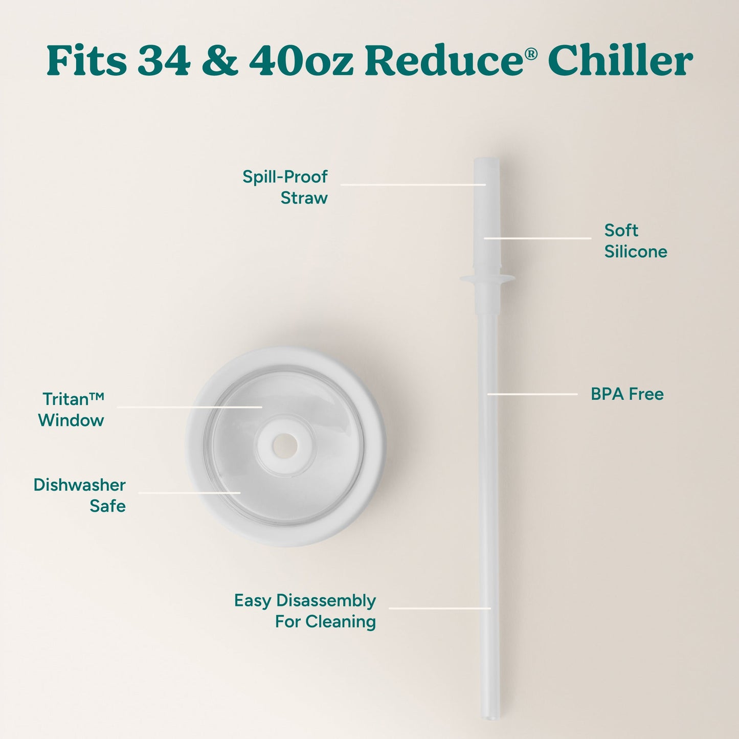 chiller-large-lid-and-straw-set-w0 ChillerLid_40oz_Replacement-3_Clear.jpg