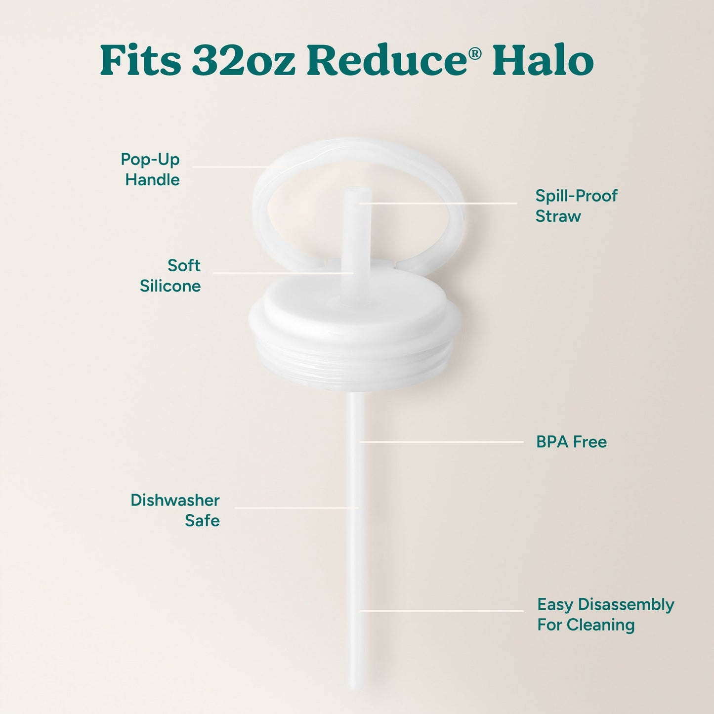 halo-large-lid-and-straw-set-v7 HaloLid_32oz_Replacement-3_White.jpg