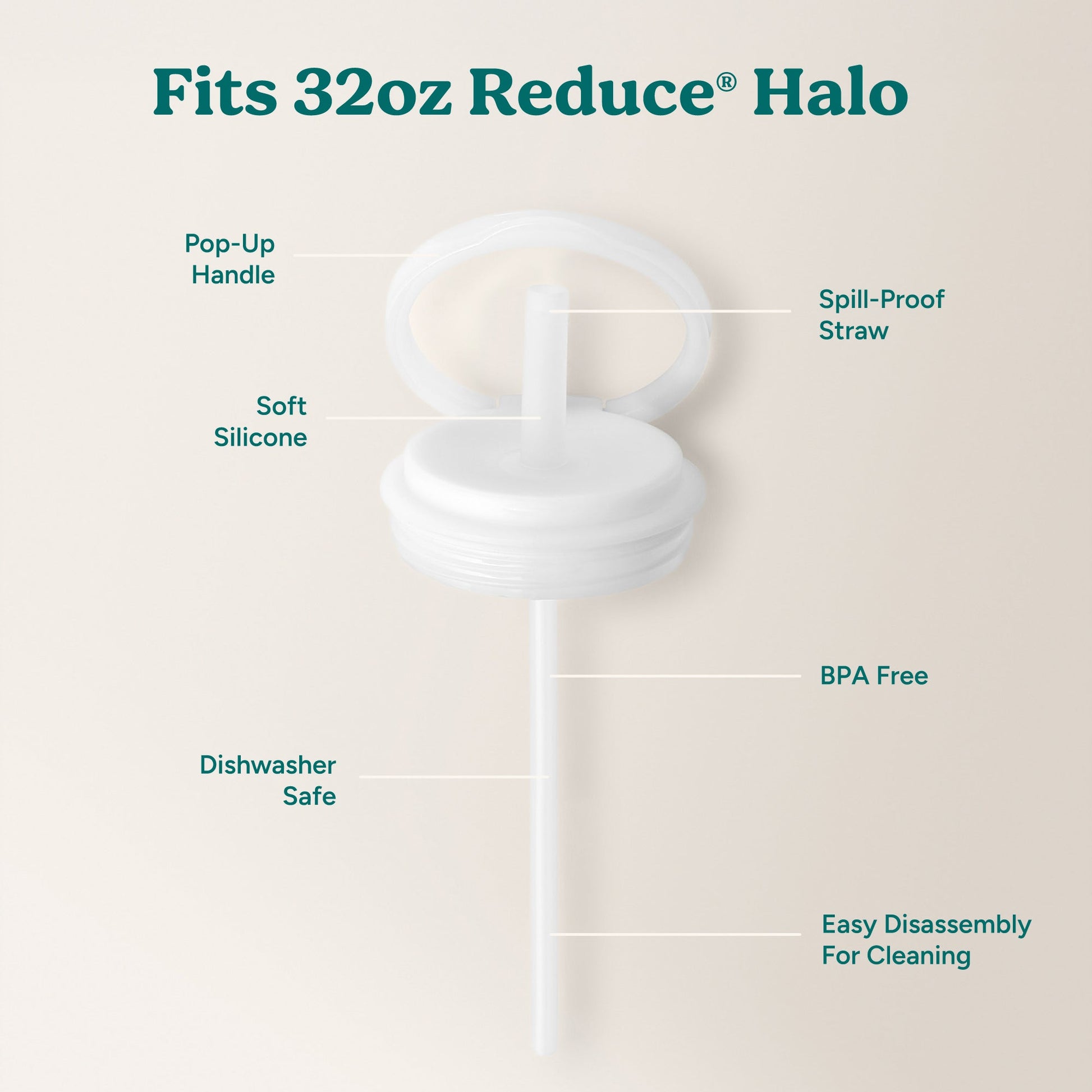 halo-large-lid-and-straw-set-v7 HaloLid_32oz_Replacement-3_White.jpg